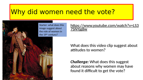 Why did women need the vote?