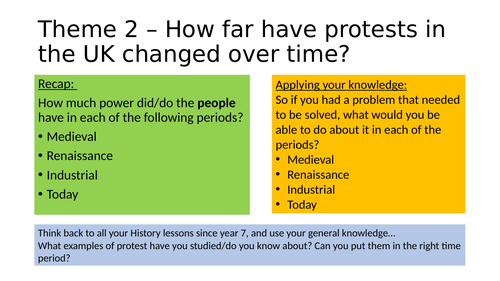 How have protests changed over time?