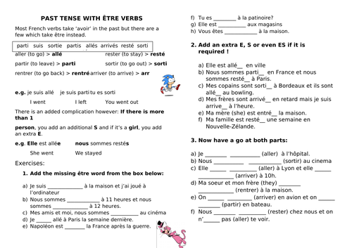 Etre Passe Compose Worksheet Teaching Resources