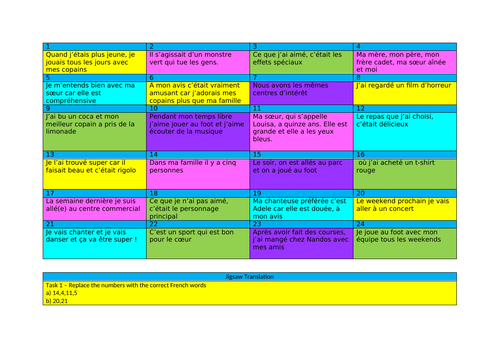 Revision AQA Studio unit 1 and 2 GCSE- Writing/Translation