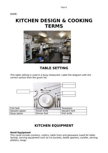 Kitchen Design | Teaching Resources