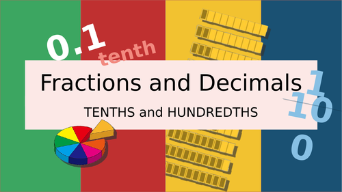 Tenths and Hundredths - Fractions and Decimals