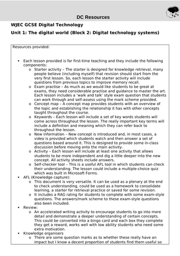 WJEC Digi Tech - 1.2 Outline