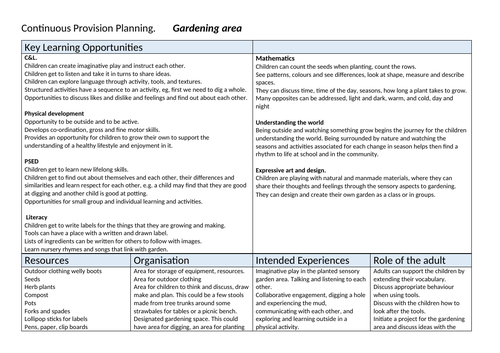 Continuous Provision Planning. Gardening area
