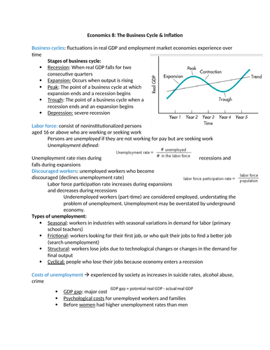 Economics 8: The Business Cycle & Inflation