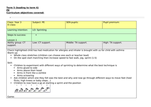 PE Athletics Term Planning