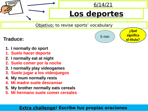 Explanations Of Imperfect Tense In Spanish 2224