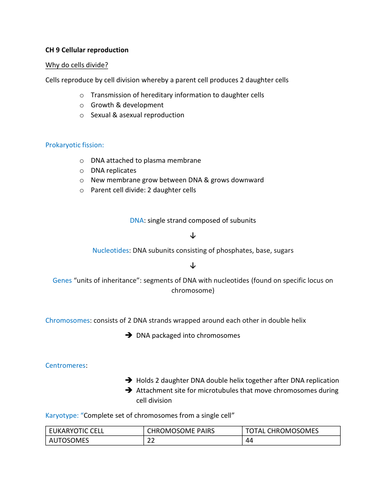 Biology: Cellular Reproduction