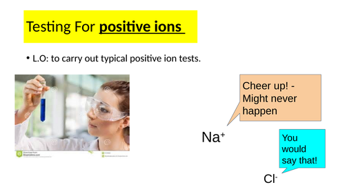 Edexcel Testing positive ions in solution