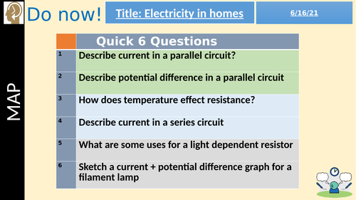 Electricity in the Home (GCSE 9-1 AQA)