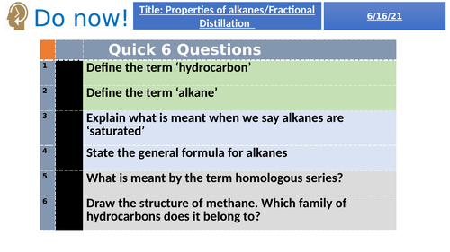 Fractional Distillation GCSE CHEM 9-1 AQA