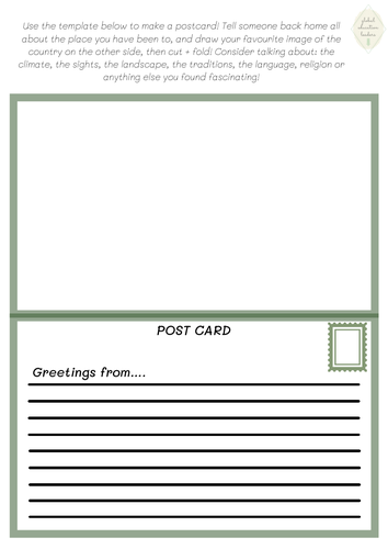 Postcard template