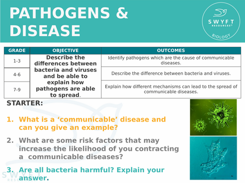 NEW AQA Trilogy GCSE (2016) Biology - Pathogens & Disease | Teaching ...