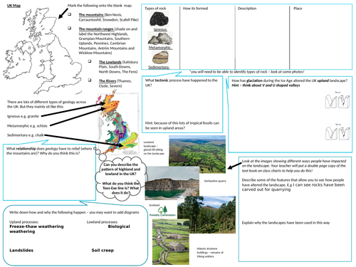 UKs evolving physical landscape - landscape and geology