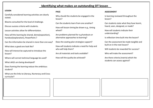 What makes outstanding DT?