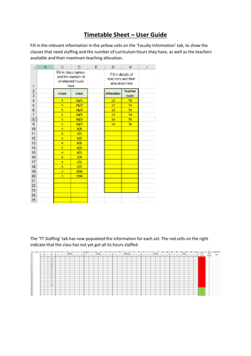 Faculty Timetable Staffing