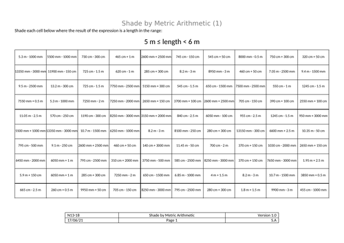 Shade by Metric (distance) Addition