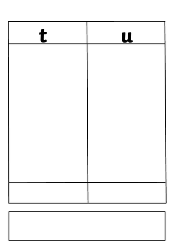 Tens and units grid