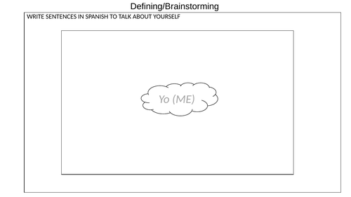 La descripción física / Physical Description