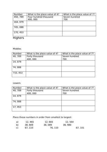 Year 5 Place Value Activities