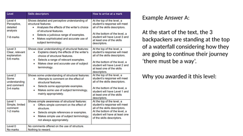 aqa-english-language-paper-1-question-3-structure-recap-revision