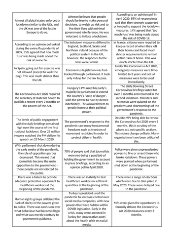 A Level Politics Taster Session for KS4 - Handling of COVID-19 undermined Democracy