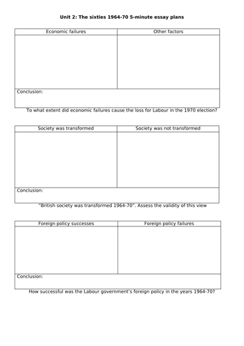 AQA 7042 Britain 2S - Unit 2 revision lesson