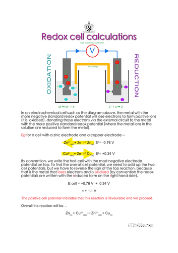 Electrochemical cell calculations