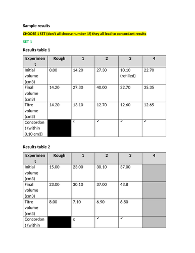 U19/15 Bottled water prac - SAMPLE RESULT SETS X4