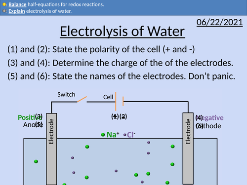 GCSE Chemistry: Electrolysis of Water