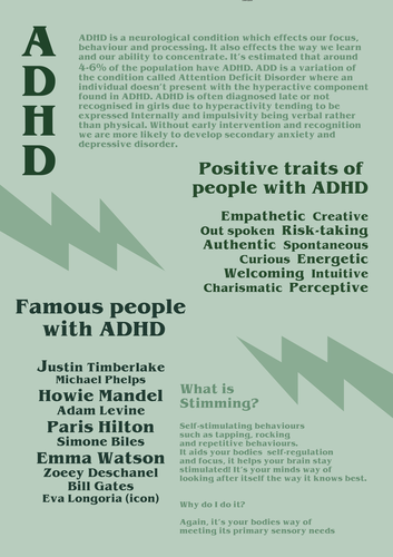 ADHD SEN NEEDS AWARENESS/INFORMATION KS3/KS4
