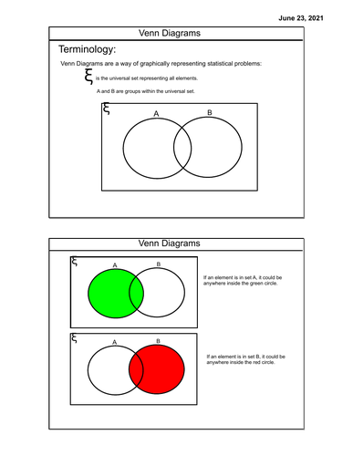 GCSE Mathematics - Venn diagrams essentials