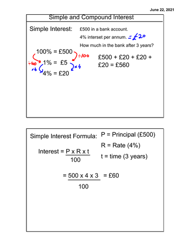 Gcse Mathematics Simple And Compound Interest Essentials Teaching