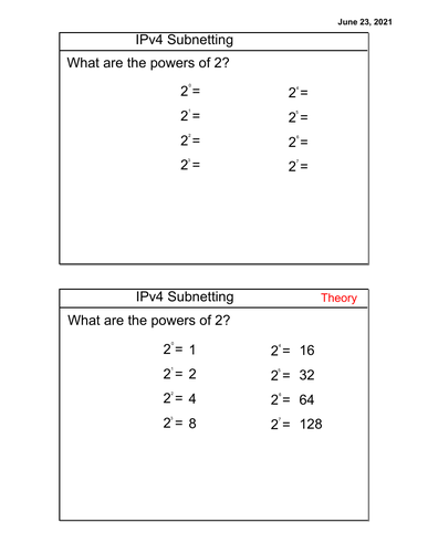 IPv4 Subnetting - Computer Science - CCENT - CCNA - Binary Maths