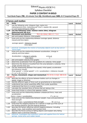 iGCSE Edexcel Physics Revision Checklist Triple Science