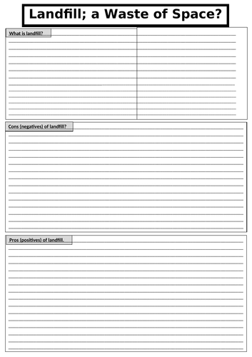 what is landfill dealing with waste geography PSHC SMSC KS3 KS4 environmental social