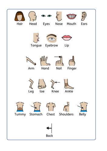 Michael Rosen Poetry Lesson - Don't
