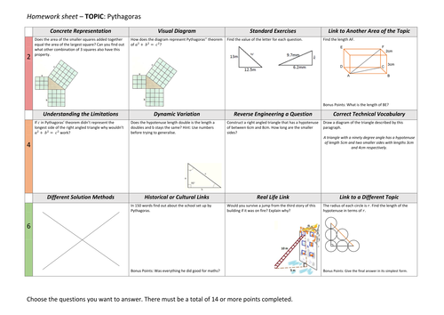 Homework grid/sheet - Pythagoras