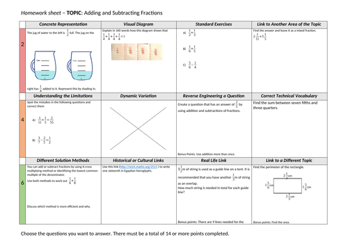 Add and Subtract Fractions - Homework grid/sheet