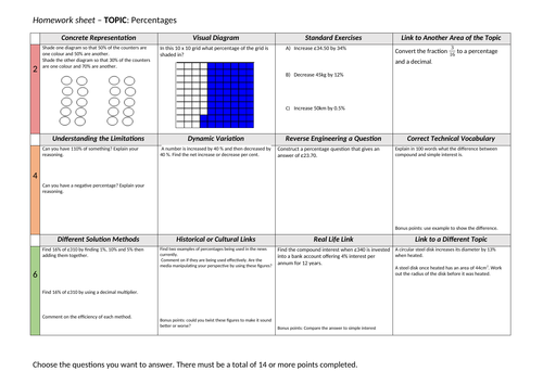 Percentages - Homework grid/sheet