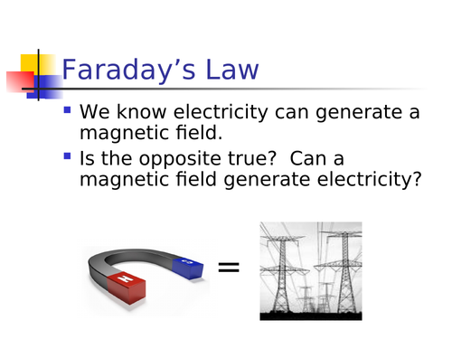Faraday's Law and Lenz's Law Grade 11 Physics Power Point