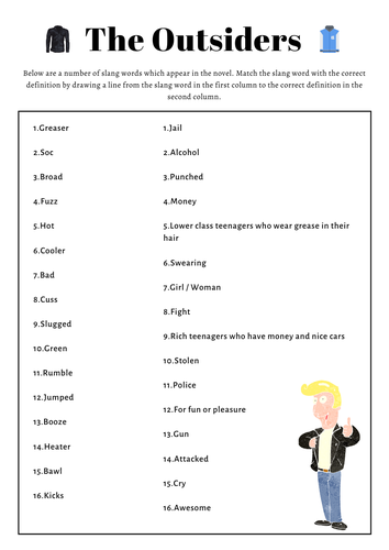 The Outsiders English Literature Novel Slang Words Worksheet & Answer