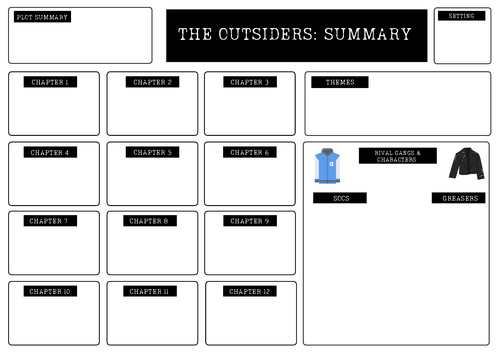 The Outsiders English Chapter Summary & Novel Overview A3 Worksheet