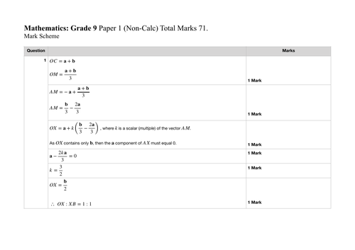 Level 9 Maths Exam Paper 1: Mark Scheme