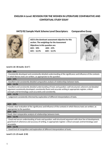 ENGLISH A Level: REVISION FOR THE WOMEN IN LITERATURE COMPARATIVE AND CONTEXTUAL STUDY ESSAY