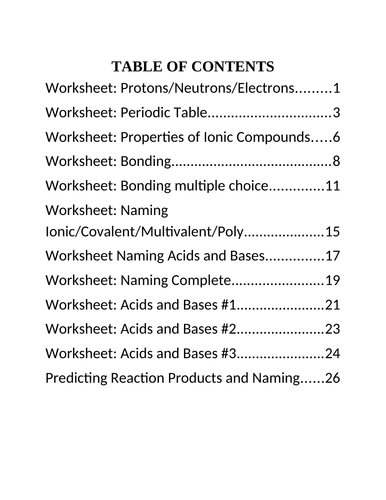 13 CHEMISTRY WORKSHEETS Grade 10 Science Acids, Bases, Naming, Bonding WITH ANSWERS