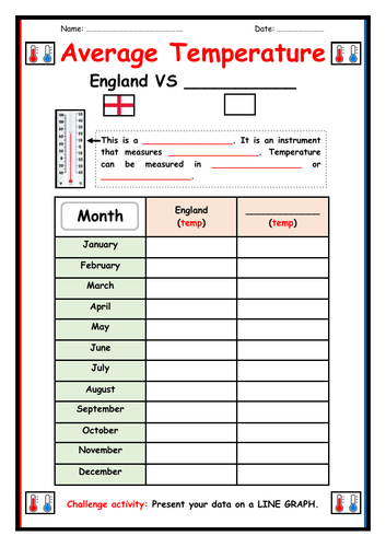 average-temperature-worksheet-chart-and-map-teaching-resources