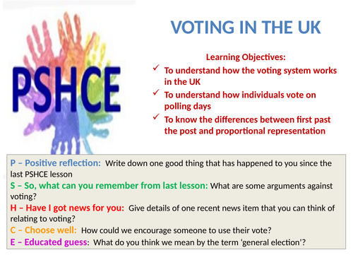 Voting in the UK - PSHCE