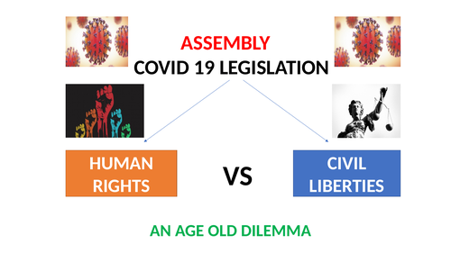 ASSEMBLY: COVID 19 LEGISLATION AND THE CONFLICT BETWEEN HUMAN RIGHTS AND CIVIL LIBERTIES