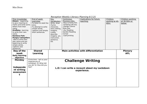 Reception Literacy weekly planning - A Seed in Need